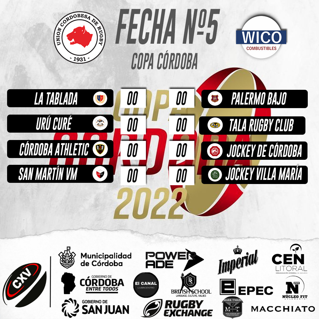 Copa Córdoba: Palermo Bajo y San Martín miran a todos desde arriba