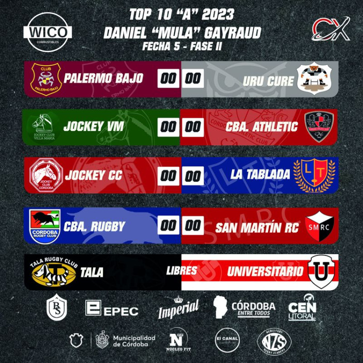 Rugby de Córdoba: Se baja el telón de la fase II