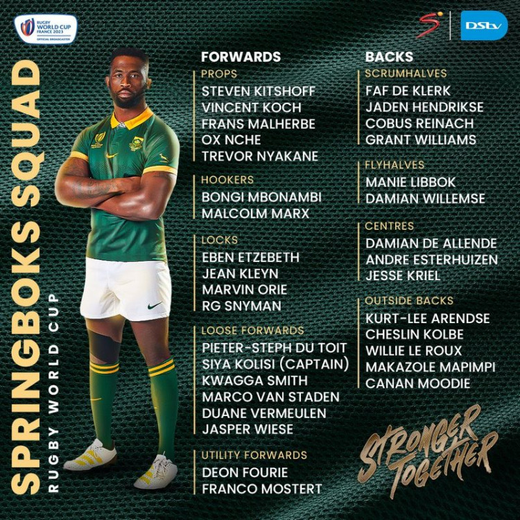 Siya Kolisi: “Es muy triste que no contemos con Am, Pollard y Lood de Jager”